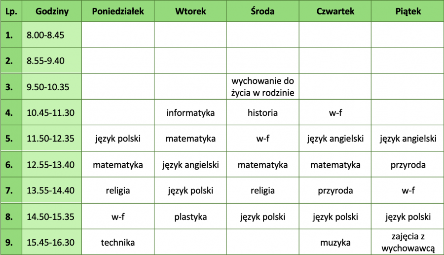 Szkoła Podstawowa Nr 11 W Puławach Plan Lekcji Plan lekcji - Szkoła podstawowa nr 4 w Będzinie